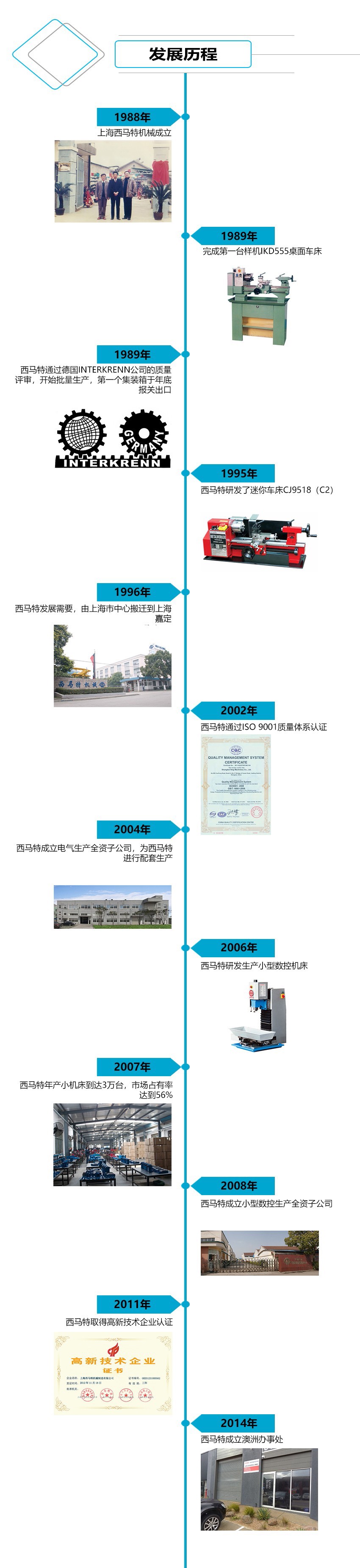實(shí)驗(yàn)室機(jī)床